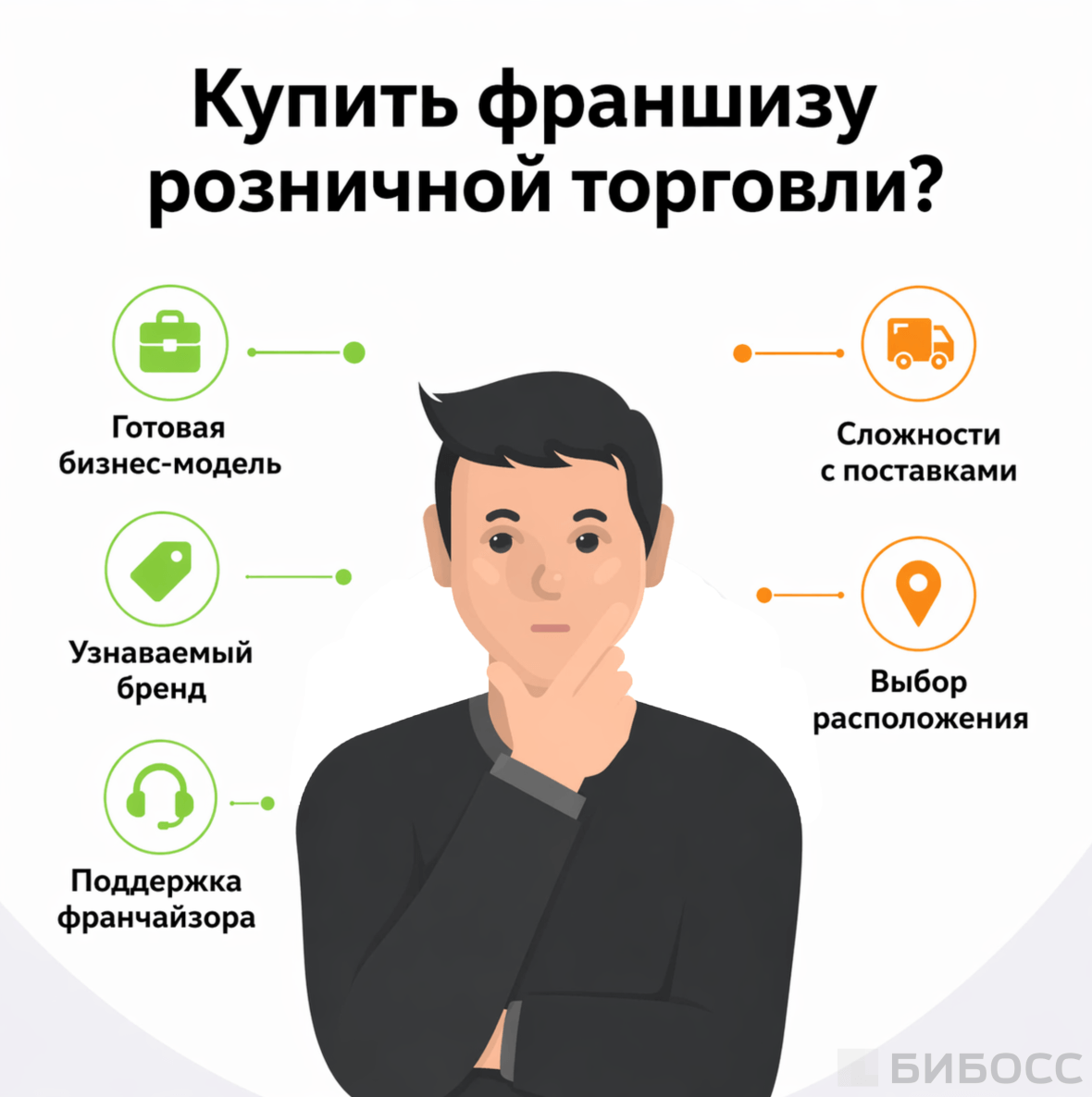 Преимущества и риски покупки франшизы розничной торговли