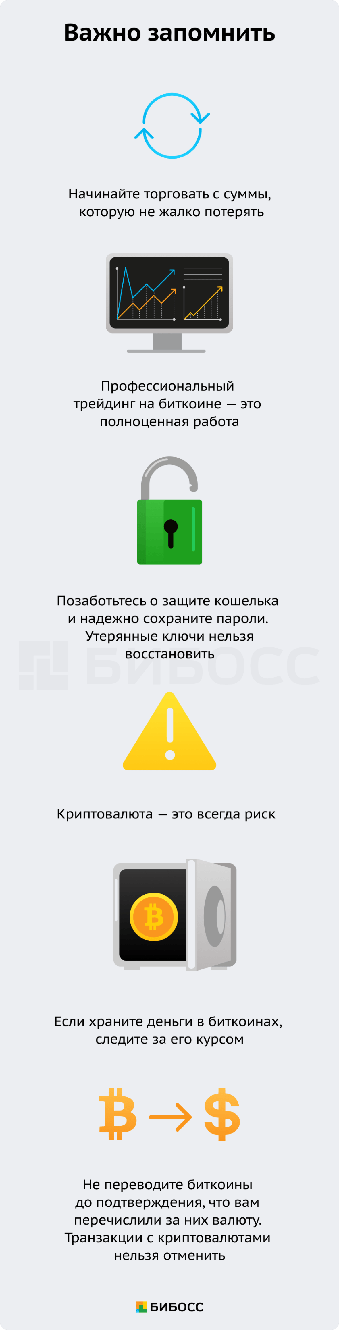 Важные факторы использования биткоина