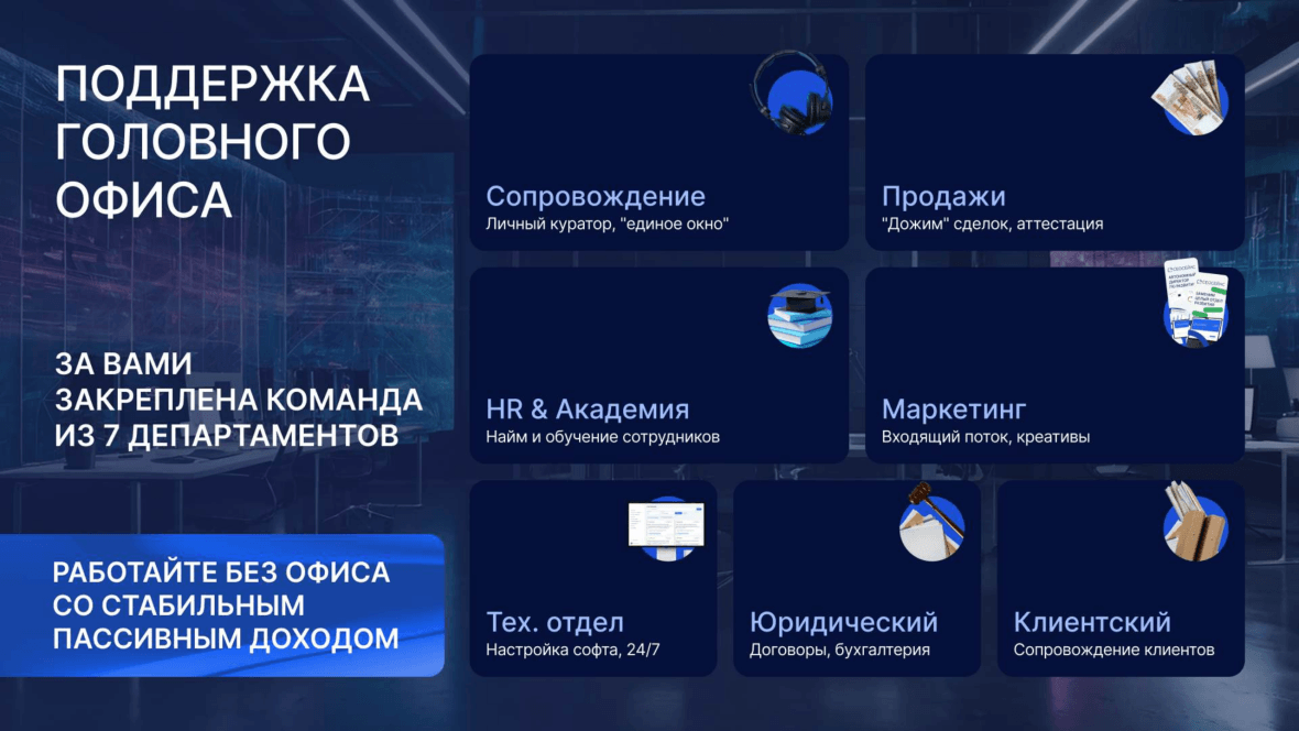 франшиза Сео Сейлс