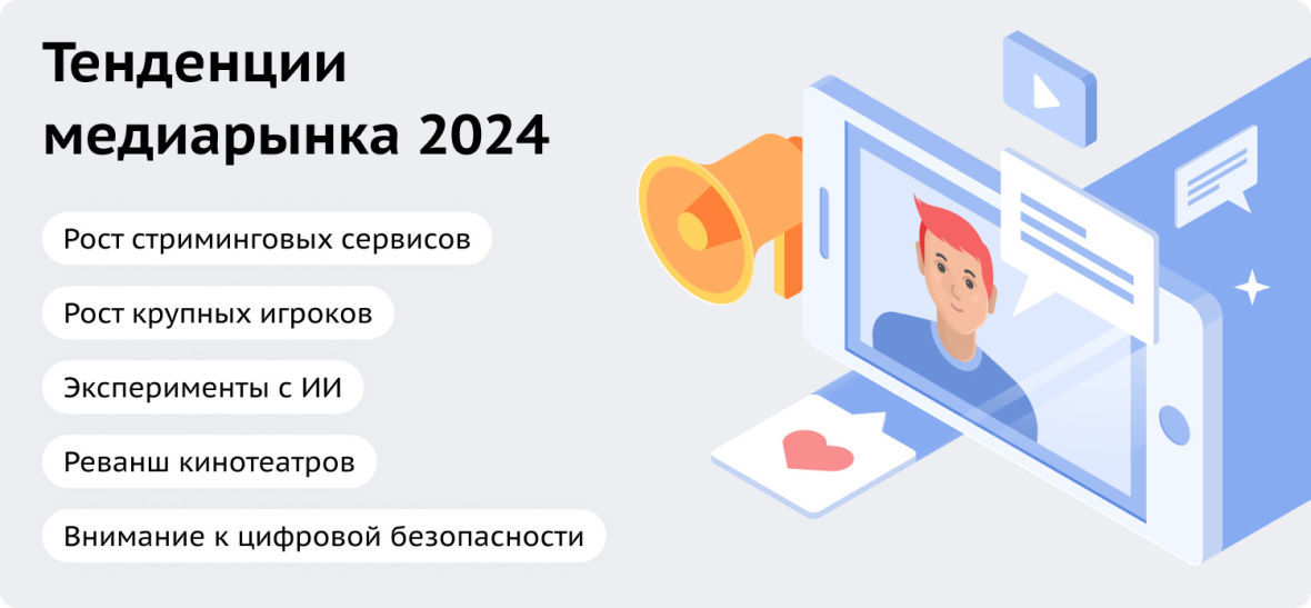 Тенденции на рынке медиа 2024 