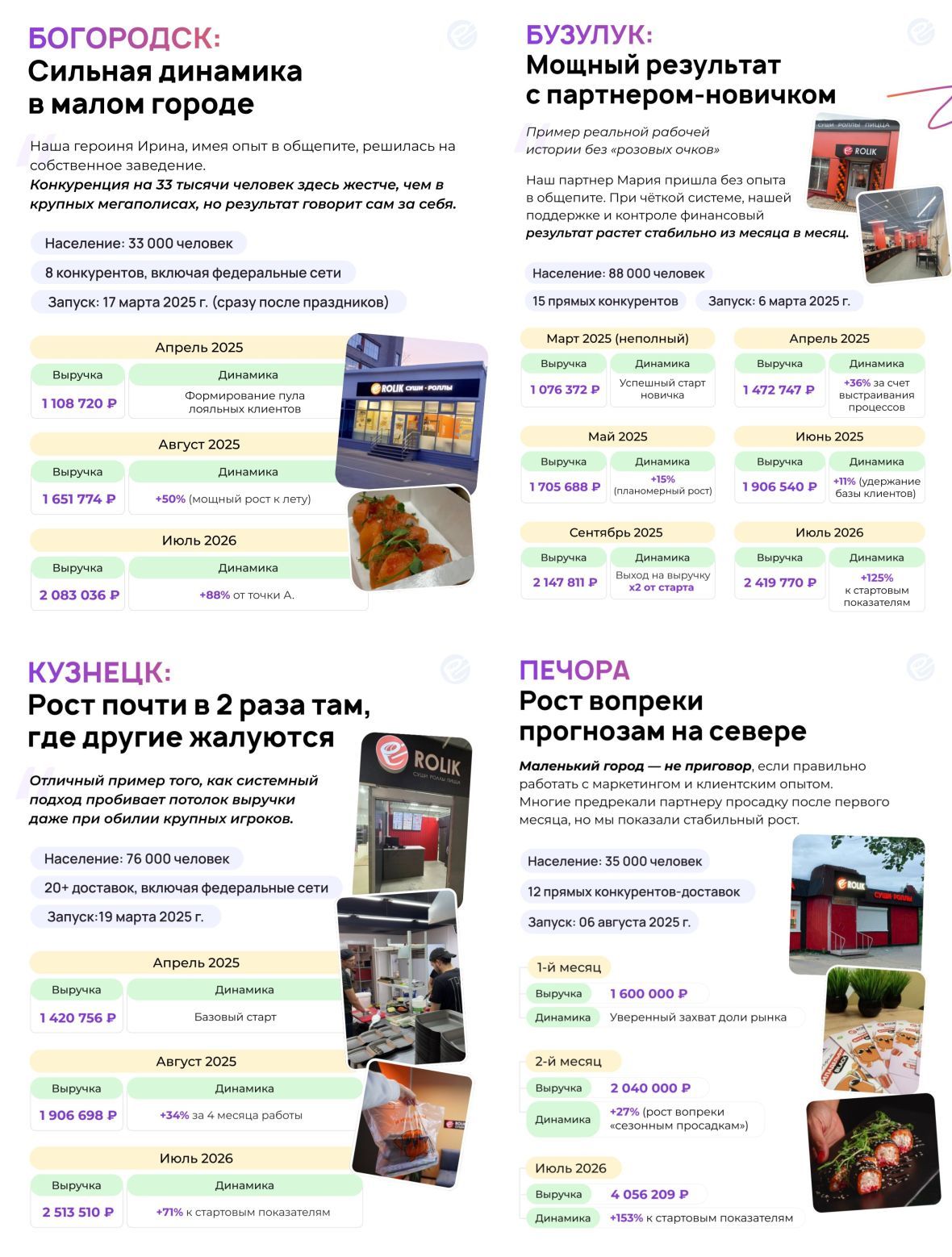 франшиза ролик
