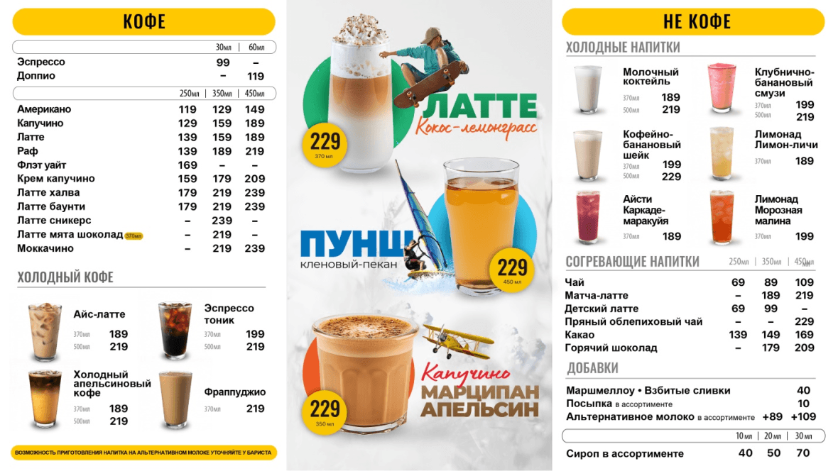 меню COFFEE WAY