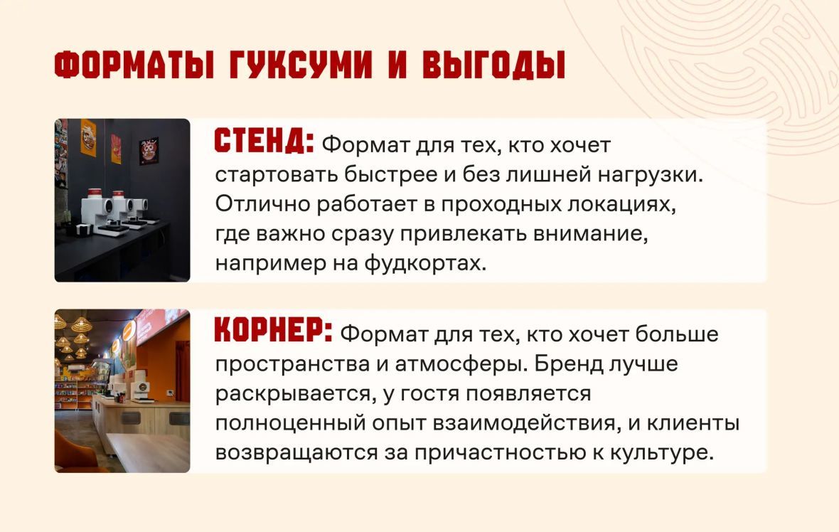 Франшиза ГУКСУМИ