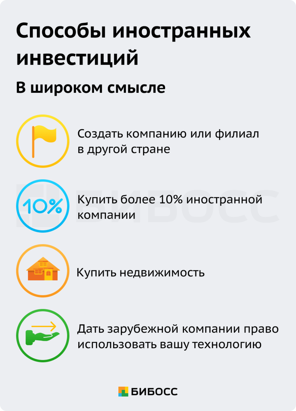 Способы иностранных инвестиций