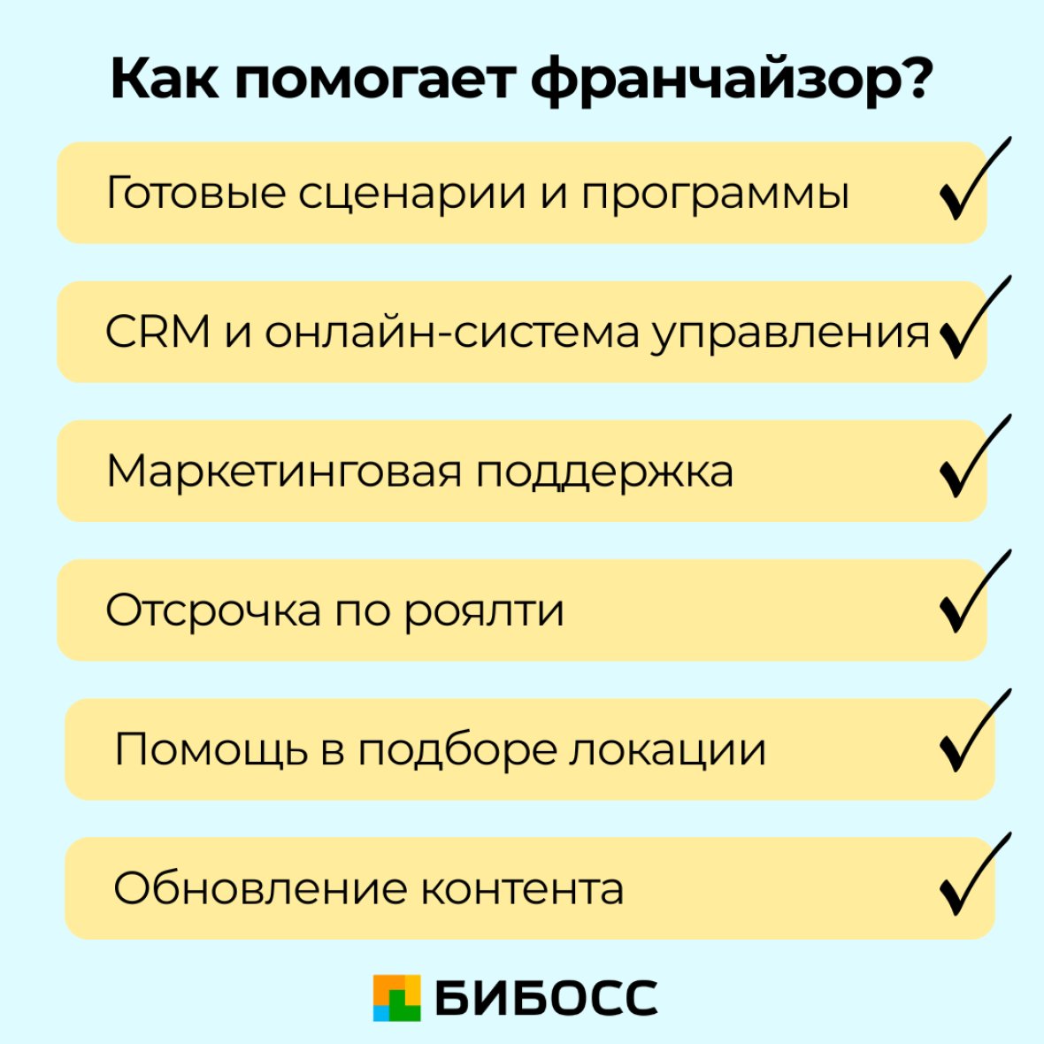 как помогает франчайзор при открытии агенства праздников по франшизе