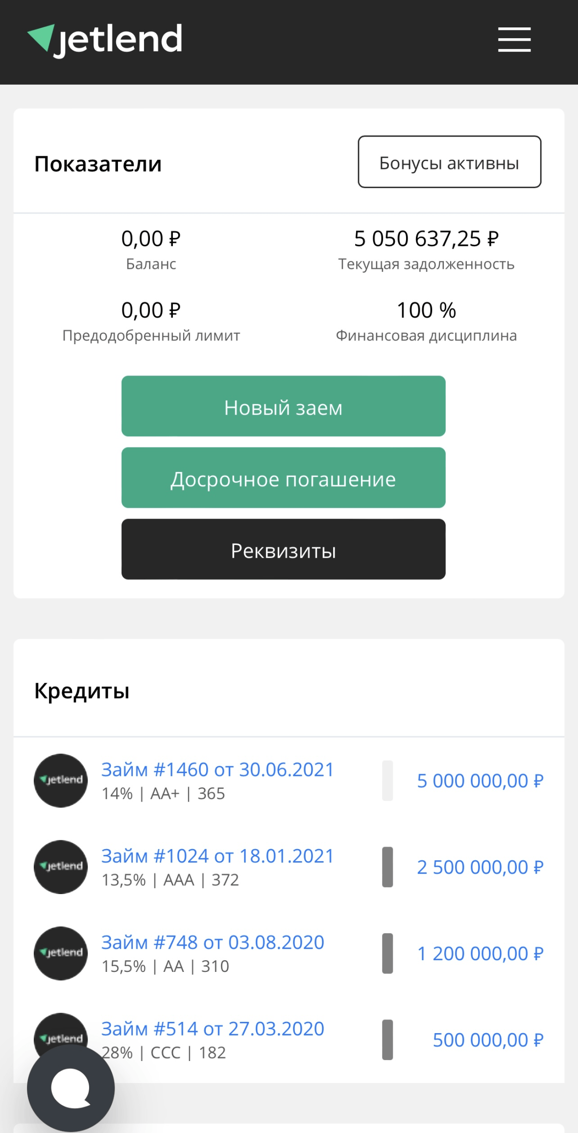 Личный кабинет заемщика JetLend