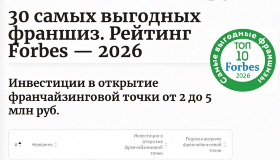 Полиглотики на второй строчке рейтинга Forbes 2026