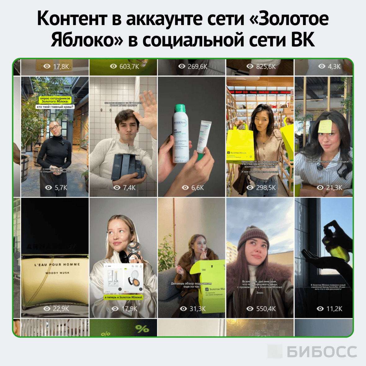 Контент в аккаунте сети «Золотое Яблоко» в социальной сети ВК