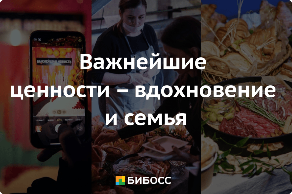 Важнейшие ценности бизнеса