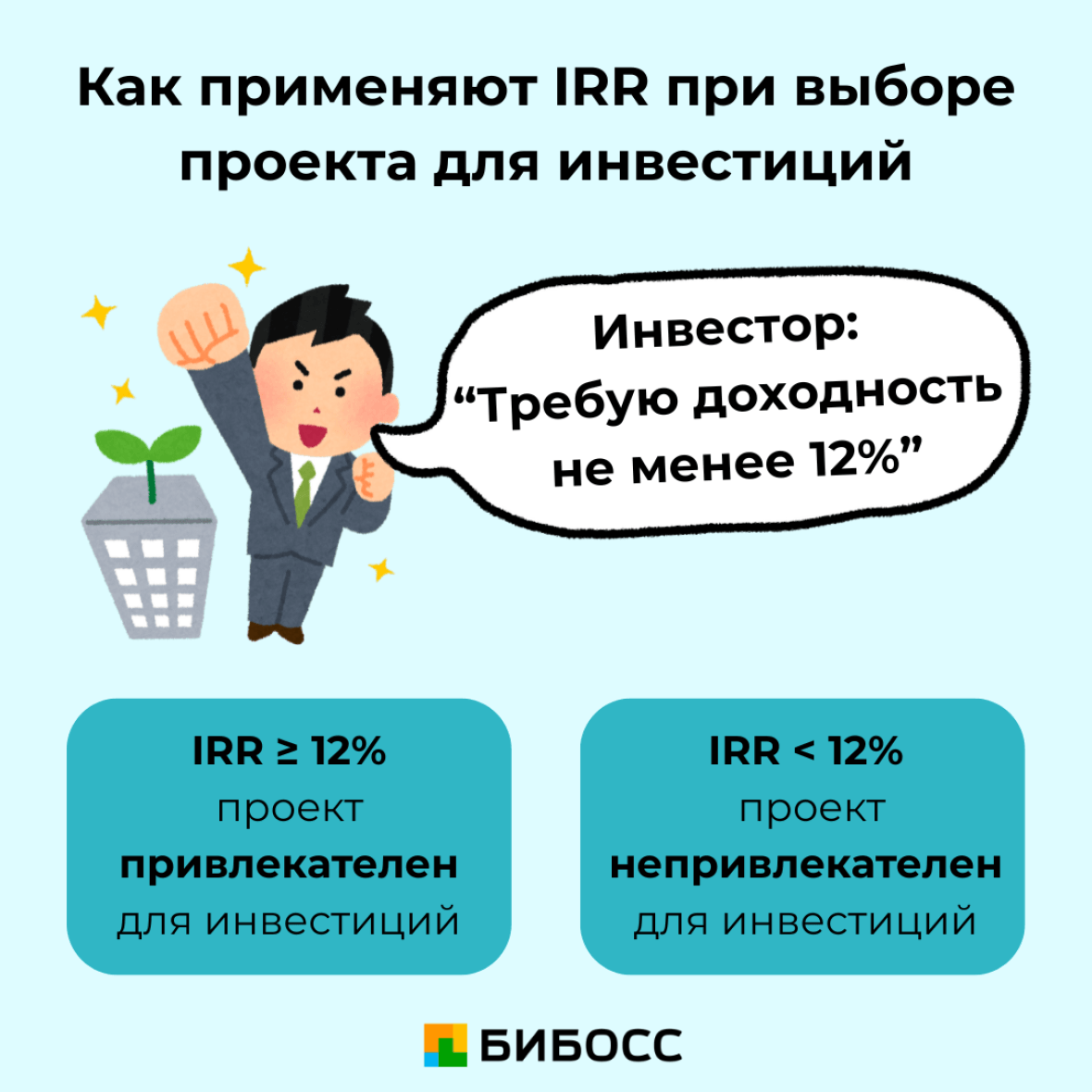 как применяют IRR