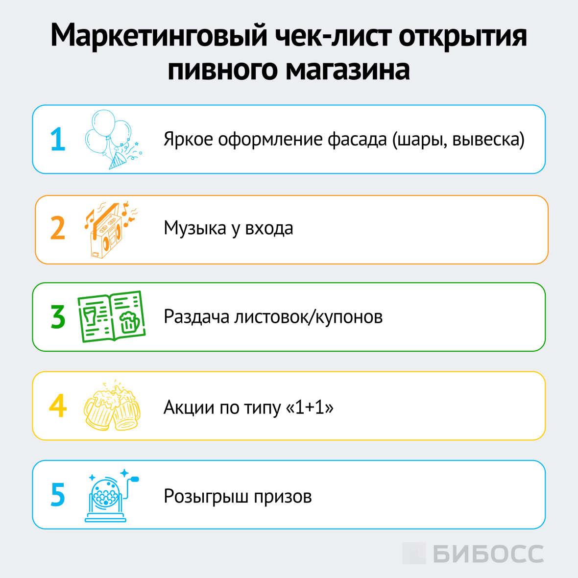 маркетинговый чек-лист открытия пивного магазина