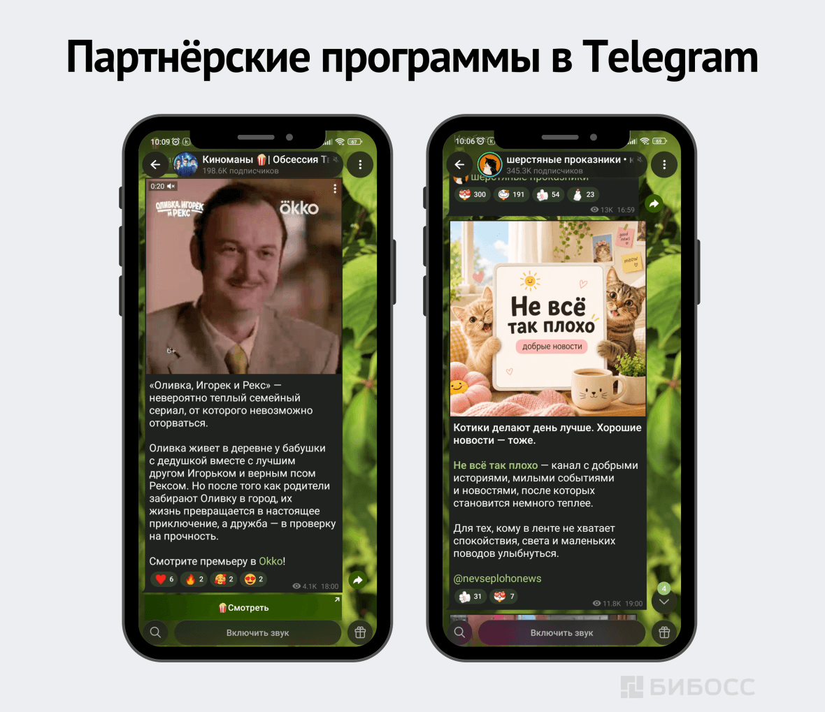Партнёрские программы в Telegram