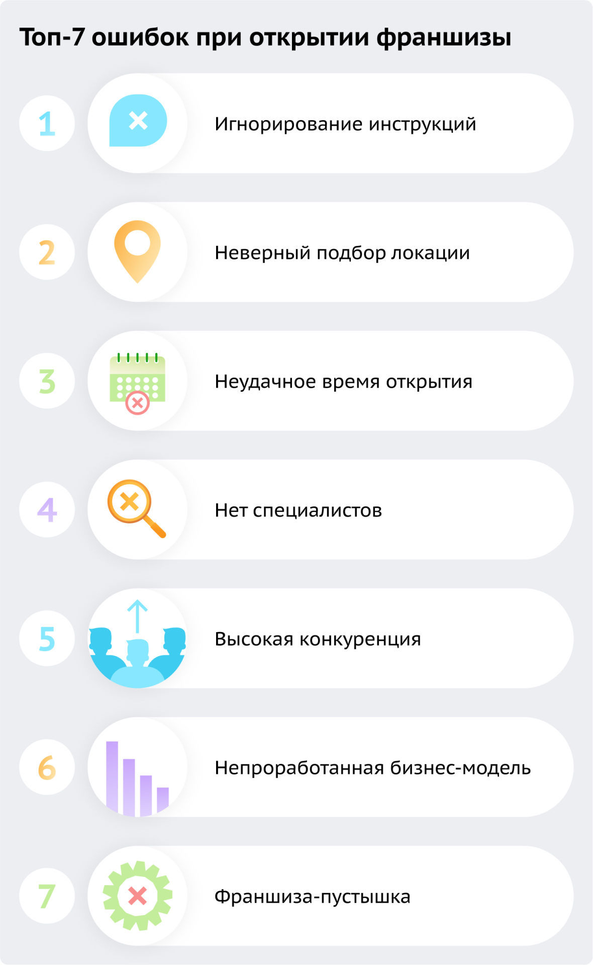 топ-7 ошибок при открытии франшизы