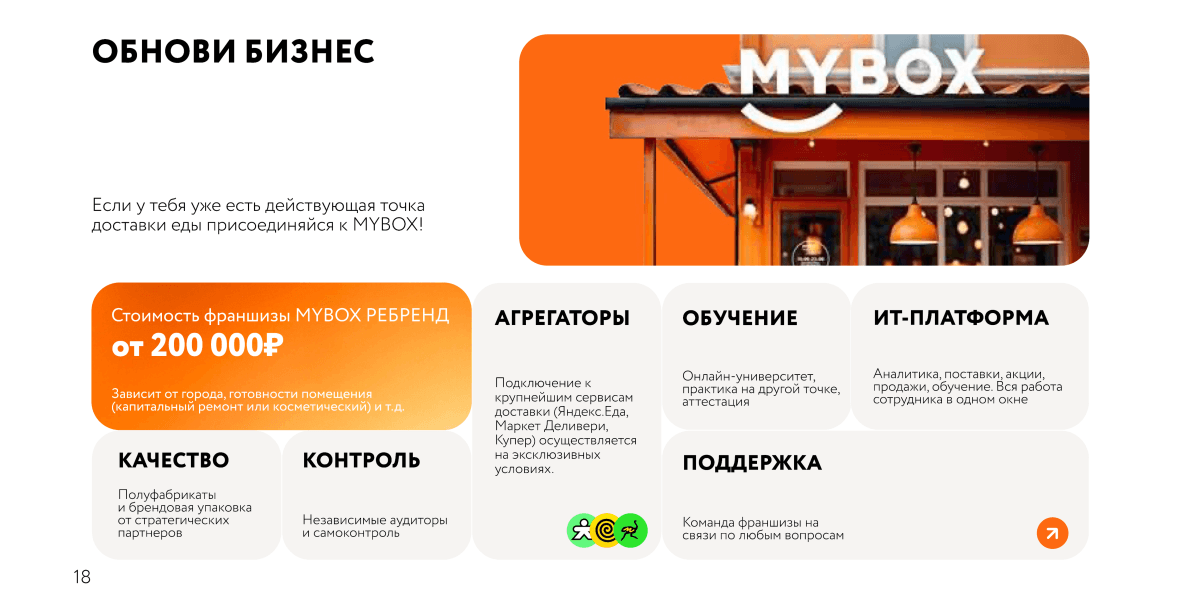 Ребренд MYBOX