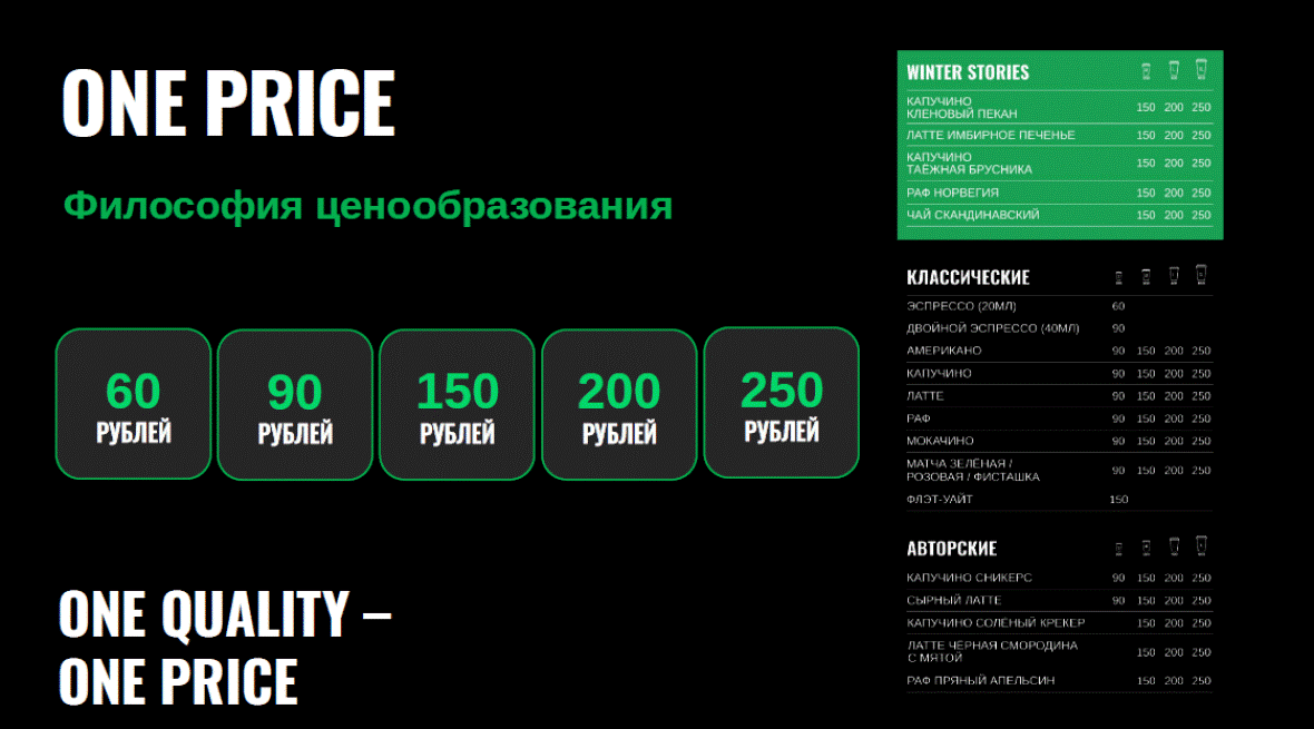 Меню one price
