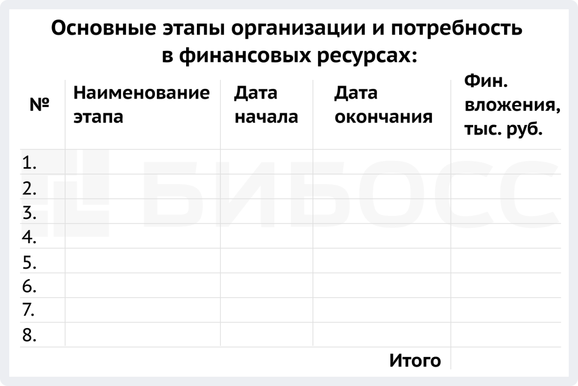 Инвестиционный план соц. контракта