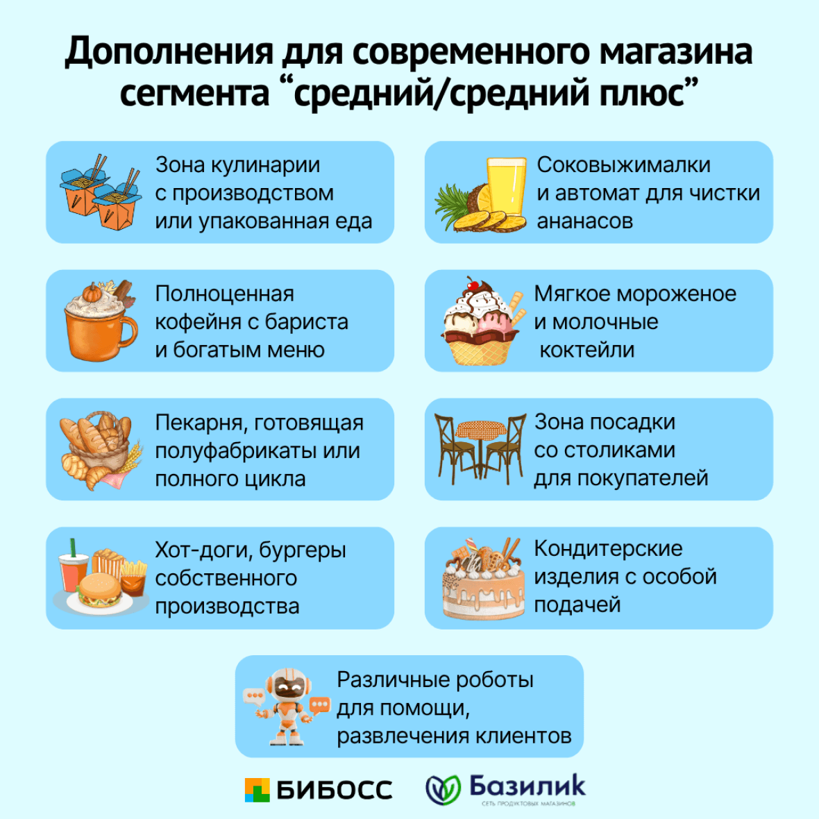 дополнения магазина продуктов нового поколения