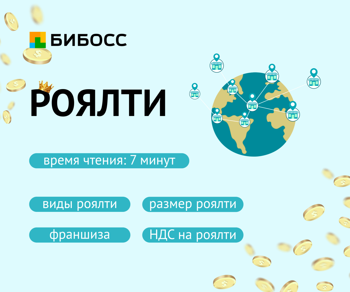 что такое роялти
