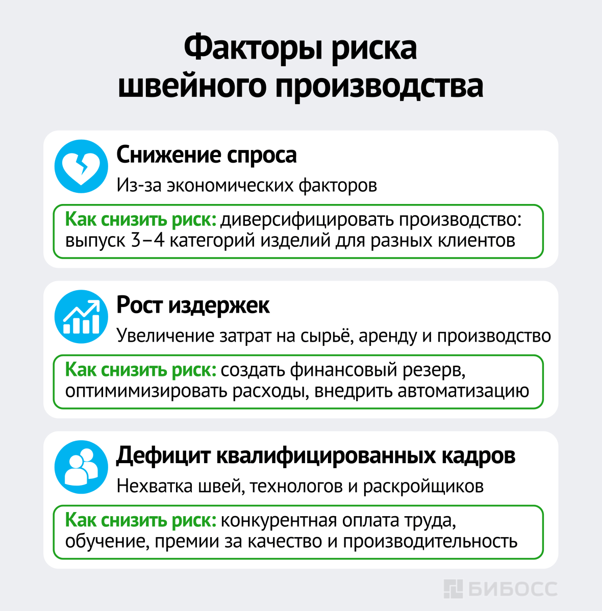 Факторы риска швейного производства
