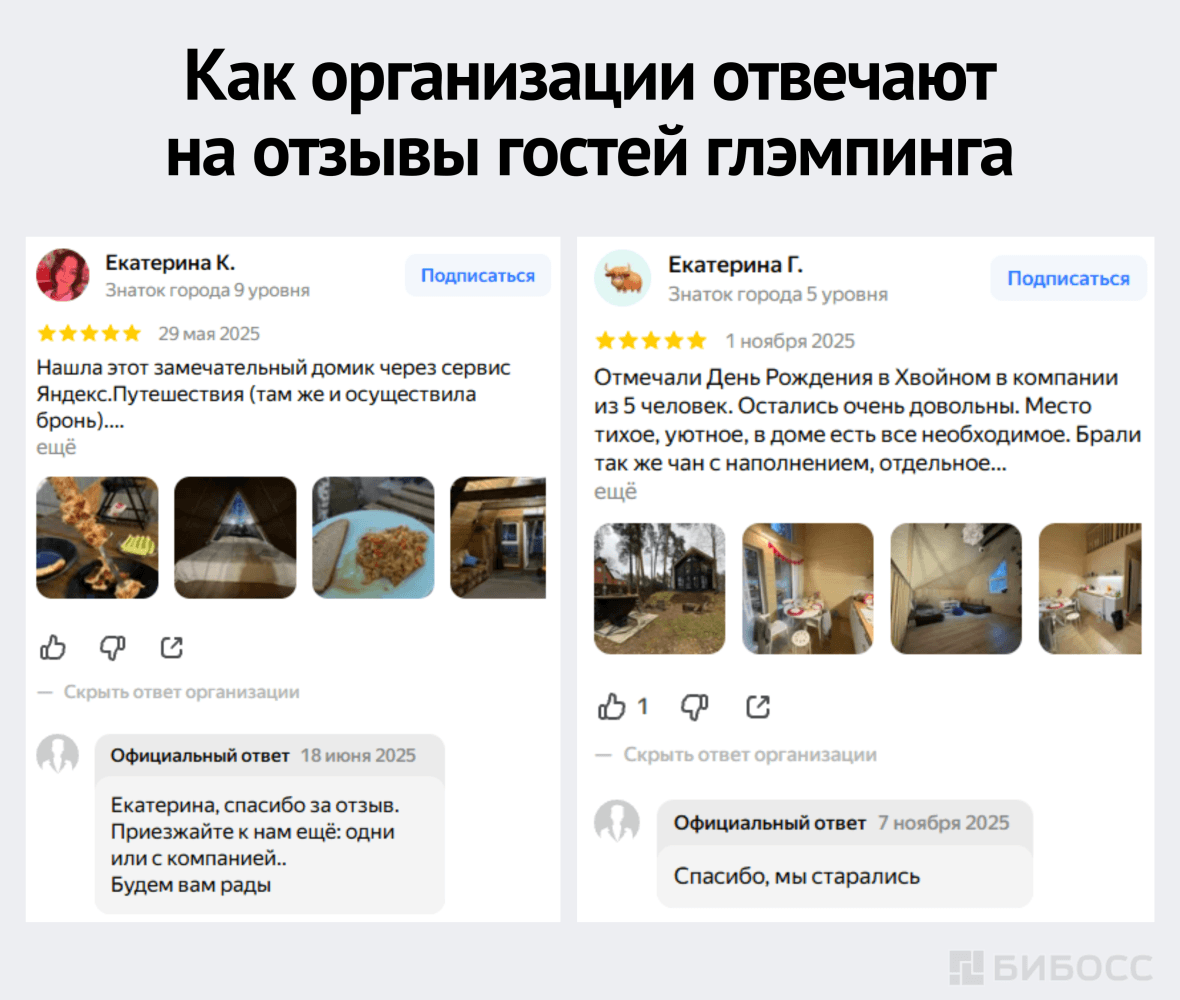 Как организации отвечают на отзывы гостей глэмпинга