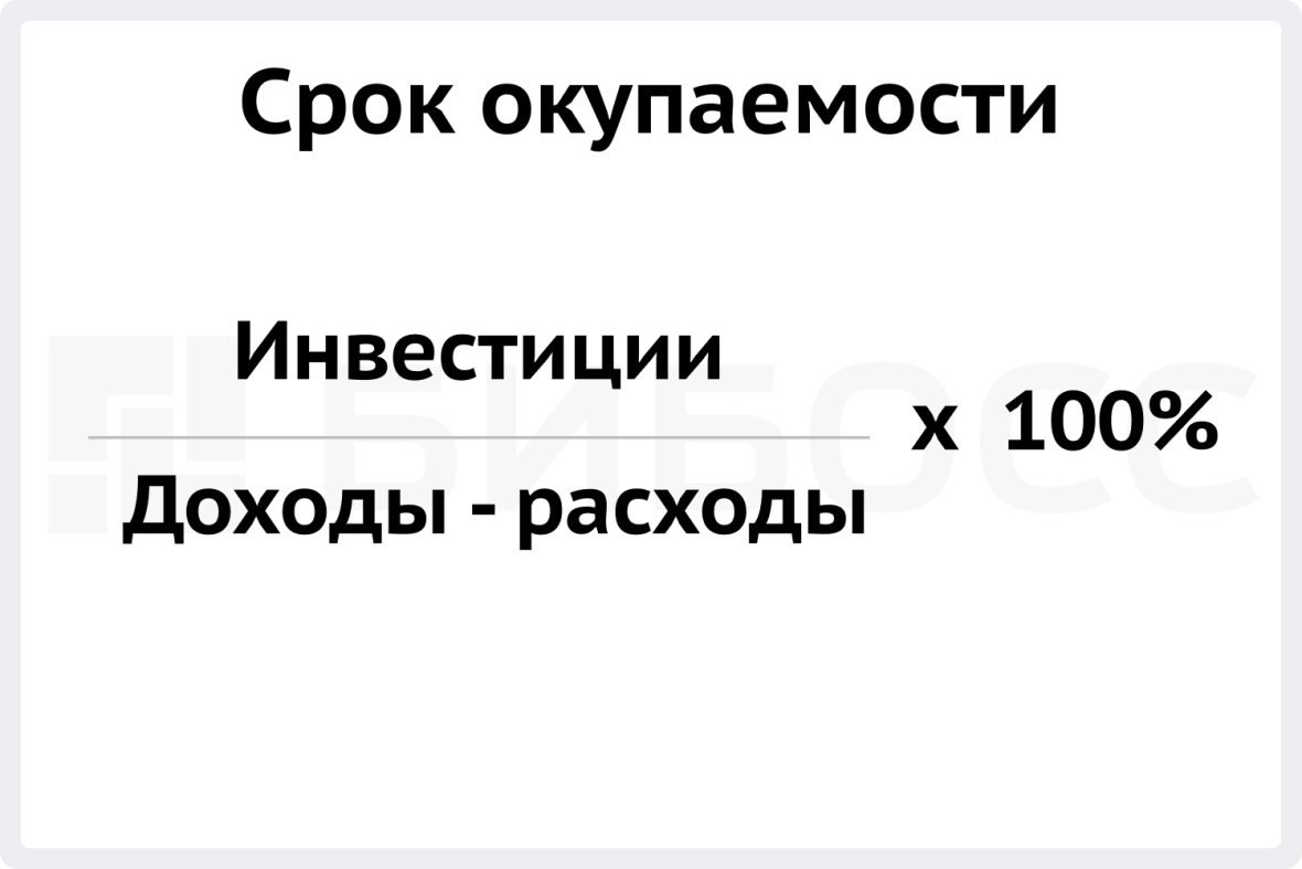 Срок окупаемости