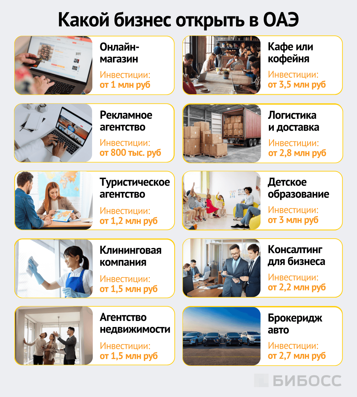 какой бизнес открыть в оаэ