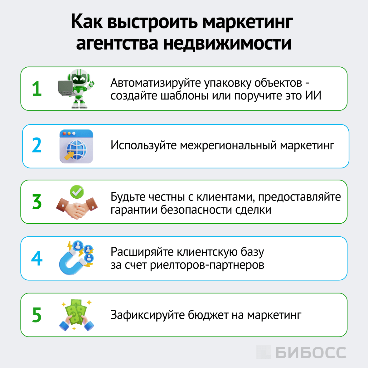 как выстроить маркетинг агентства недвижимости