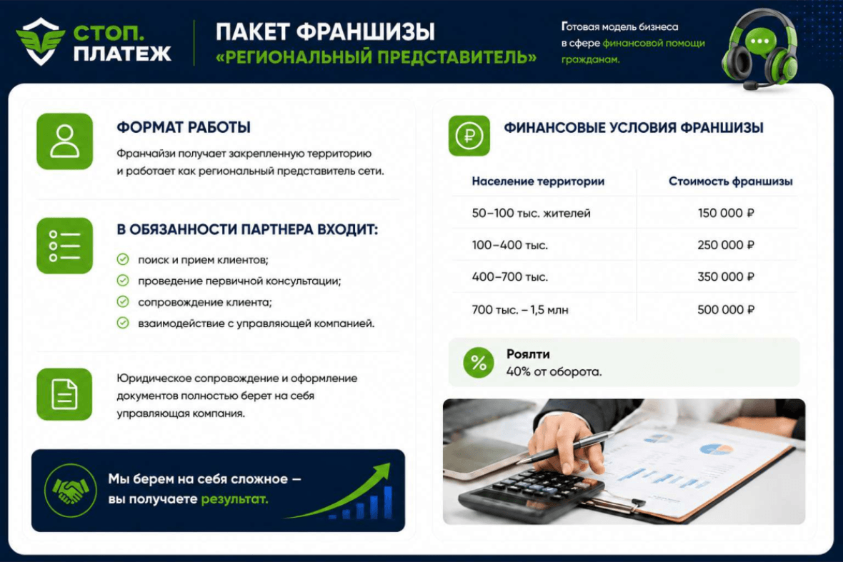 Франшиза СТОП. ПЛАТЁЖ