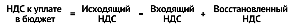 формула расчета НДС к уплате в бюджет