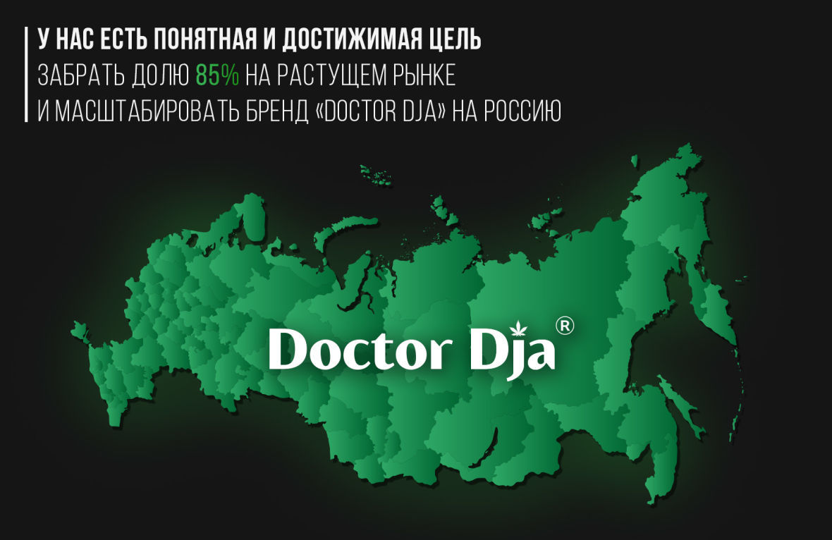 Франшиза Doctor Dja