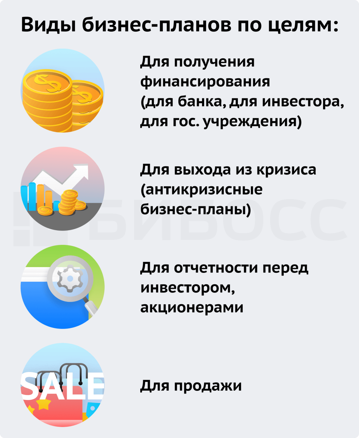 Виды бизнес-планов по целям