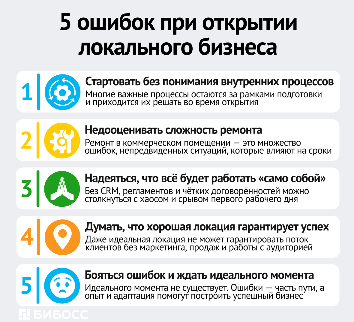 5 ошибок при открытии локального бизнеса