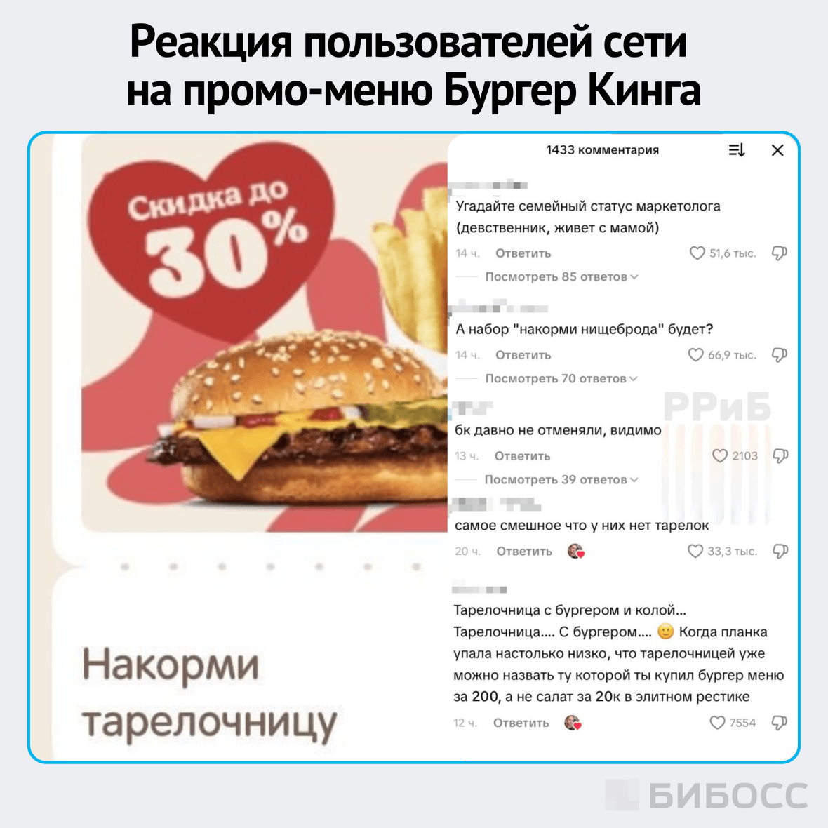 Реакция пользователей сети  на промо-меню Бургер Кинга