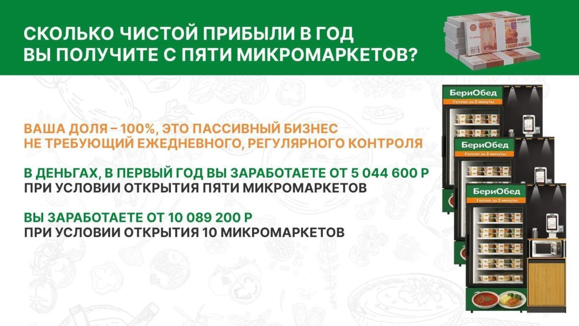 франшиза БериОбед