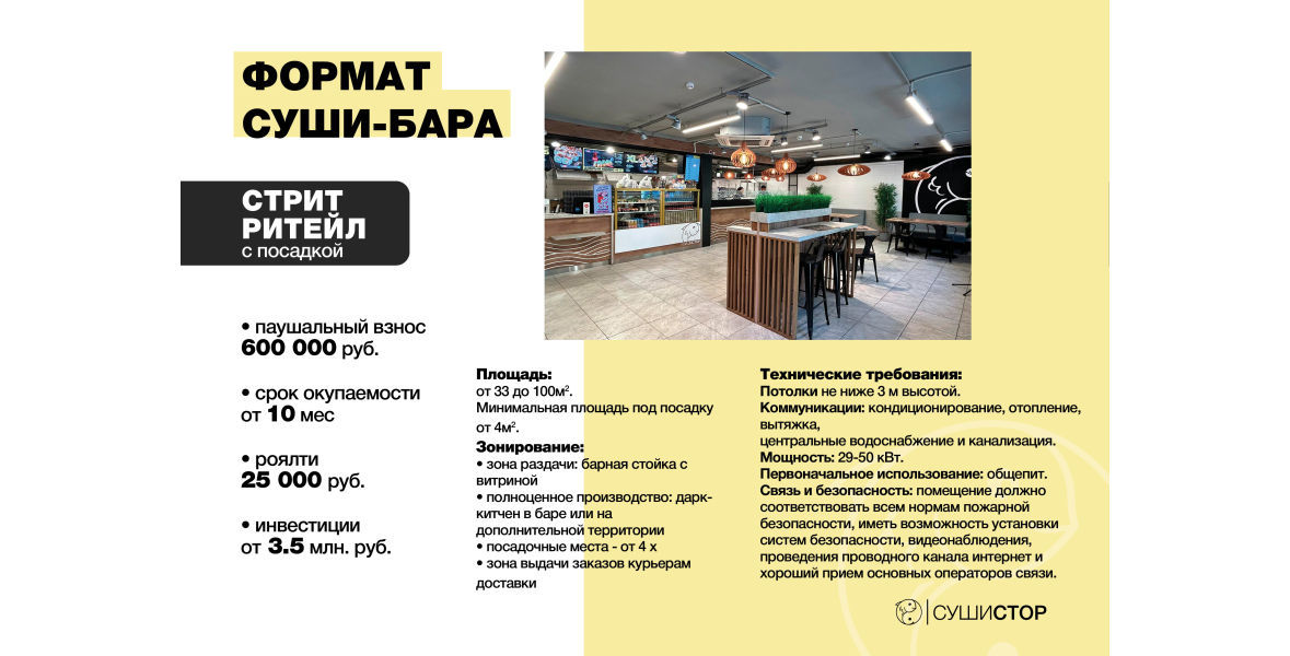 Стрит Ритейл с посадкой