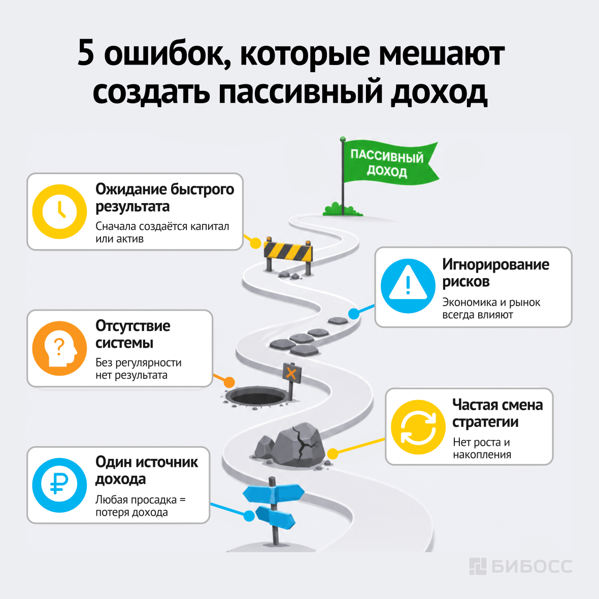 5 ошибок, которые мешают создать пассивный доход