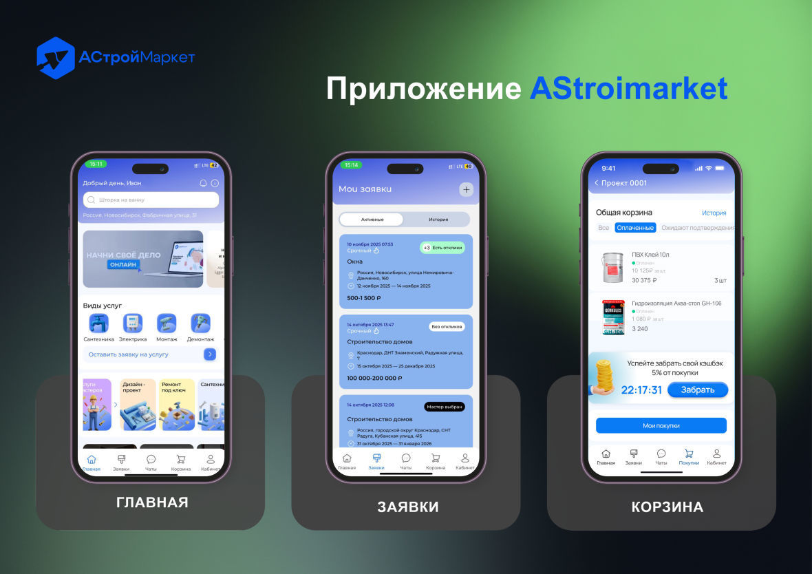 франшиза АстройМаркет