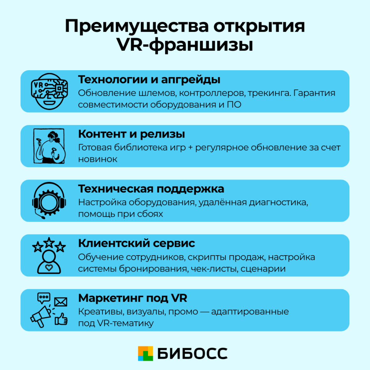 преимущества открытия франшизы виртуальной реальности