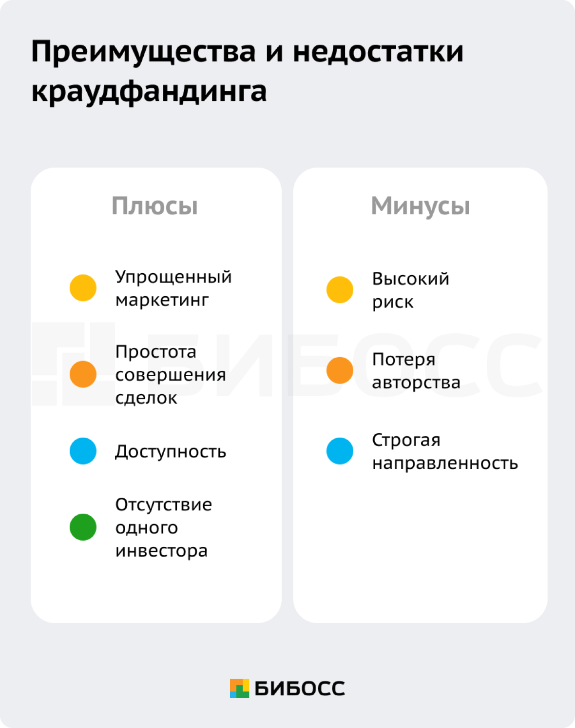 Что такое краудфандинг и как это работает?