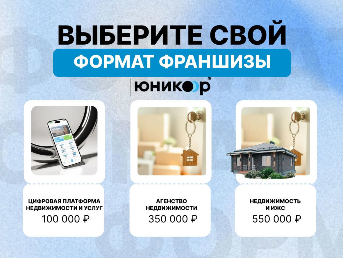 Франшиза Юникор