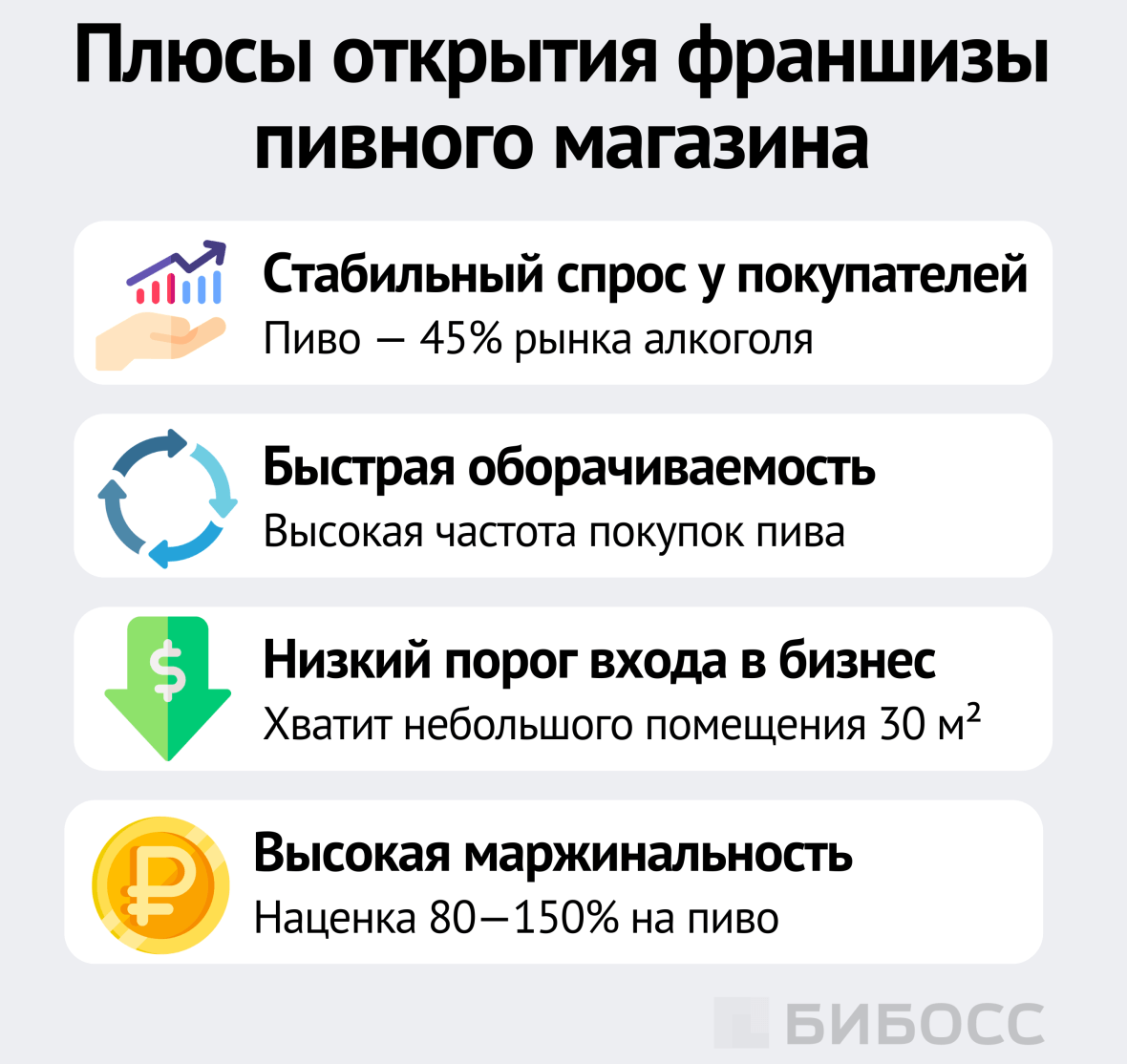 Плюсы открытия франшизы пивного магазина