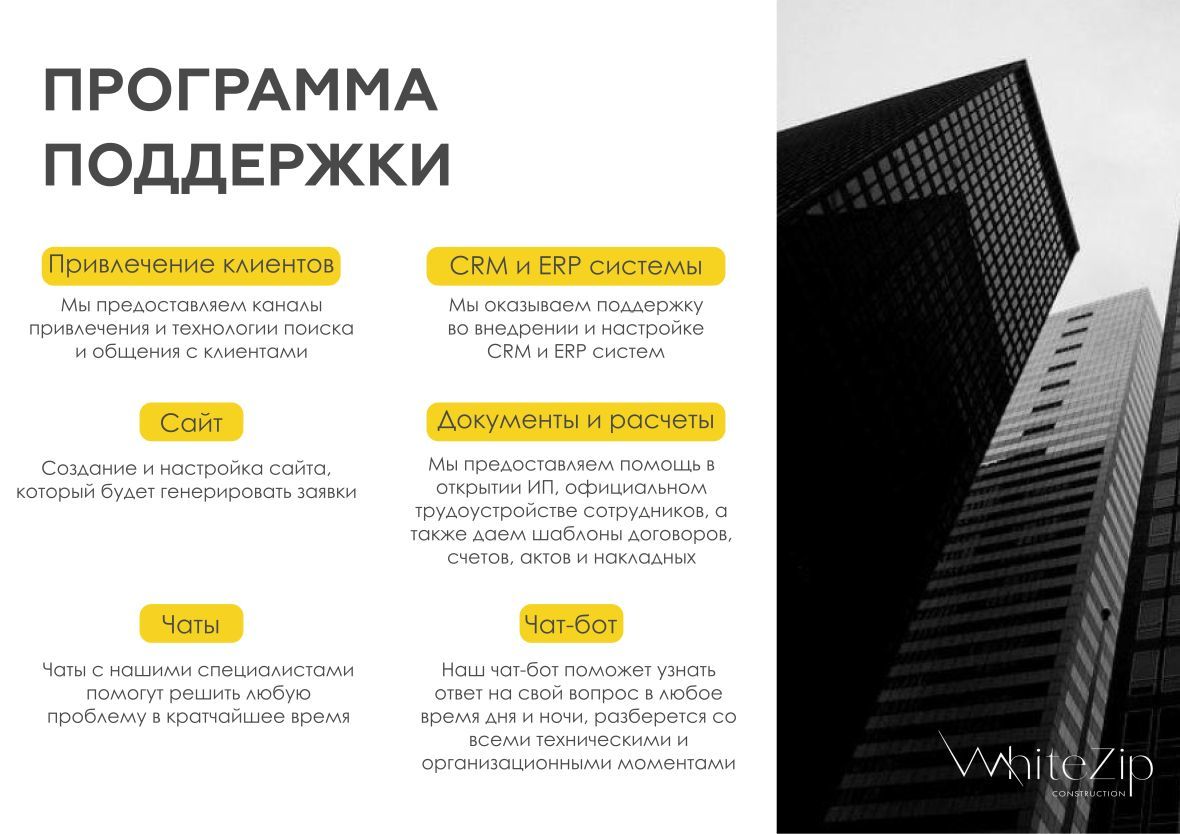 франшиза WhiteZip cons