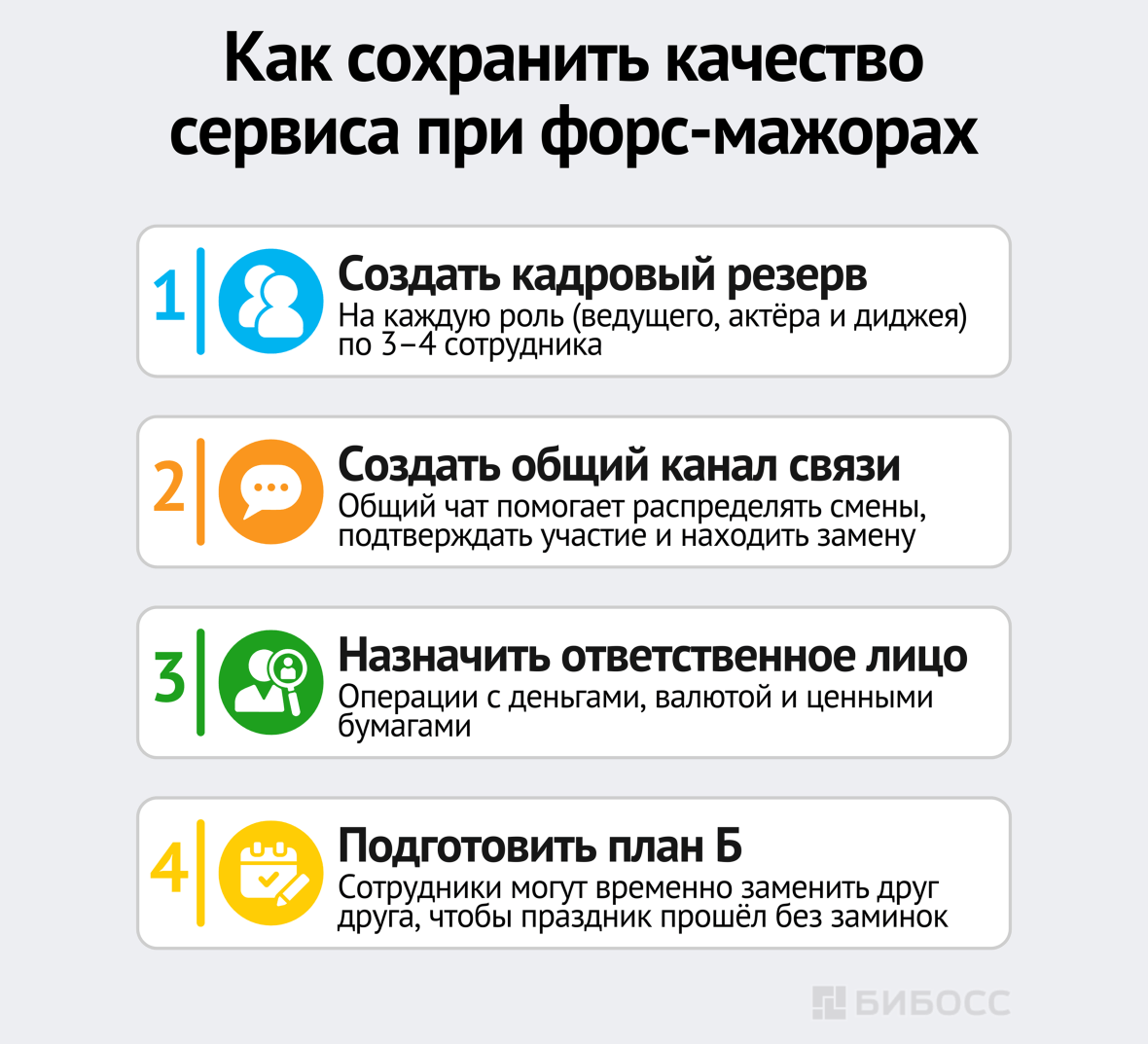 Как сохранить качество сервиса при форс-мажорах