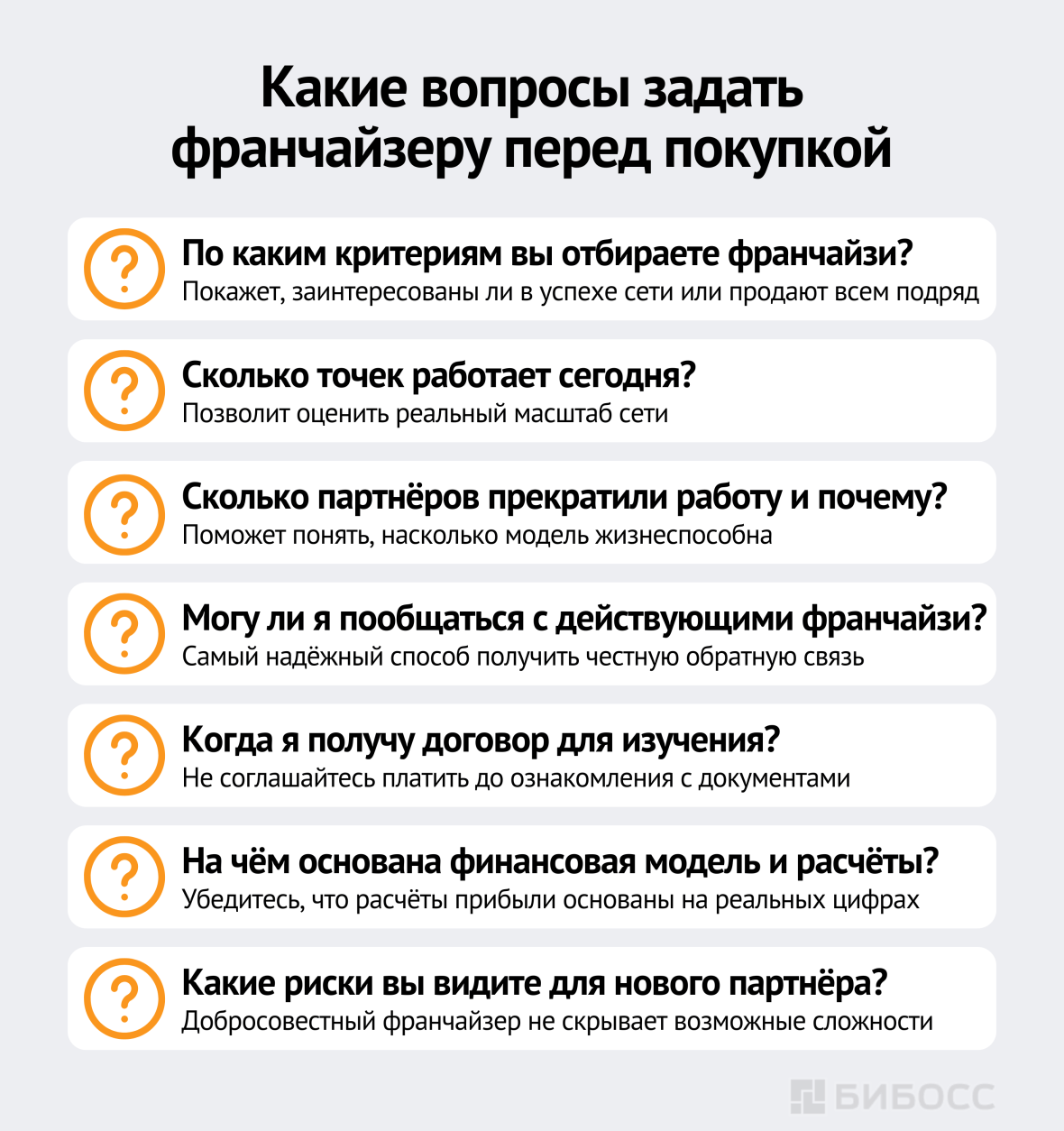 Какие вопросы задать франчайзеру перед покупкой