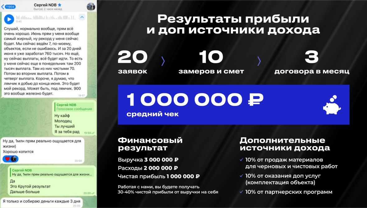 франшиза Нимец