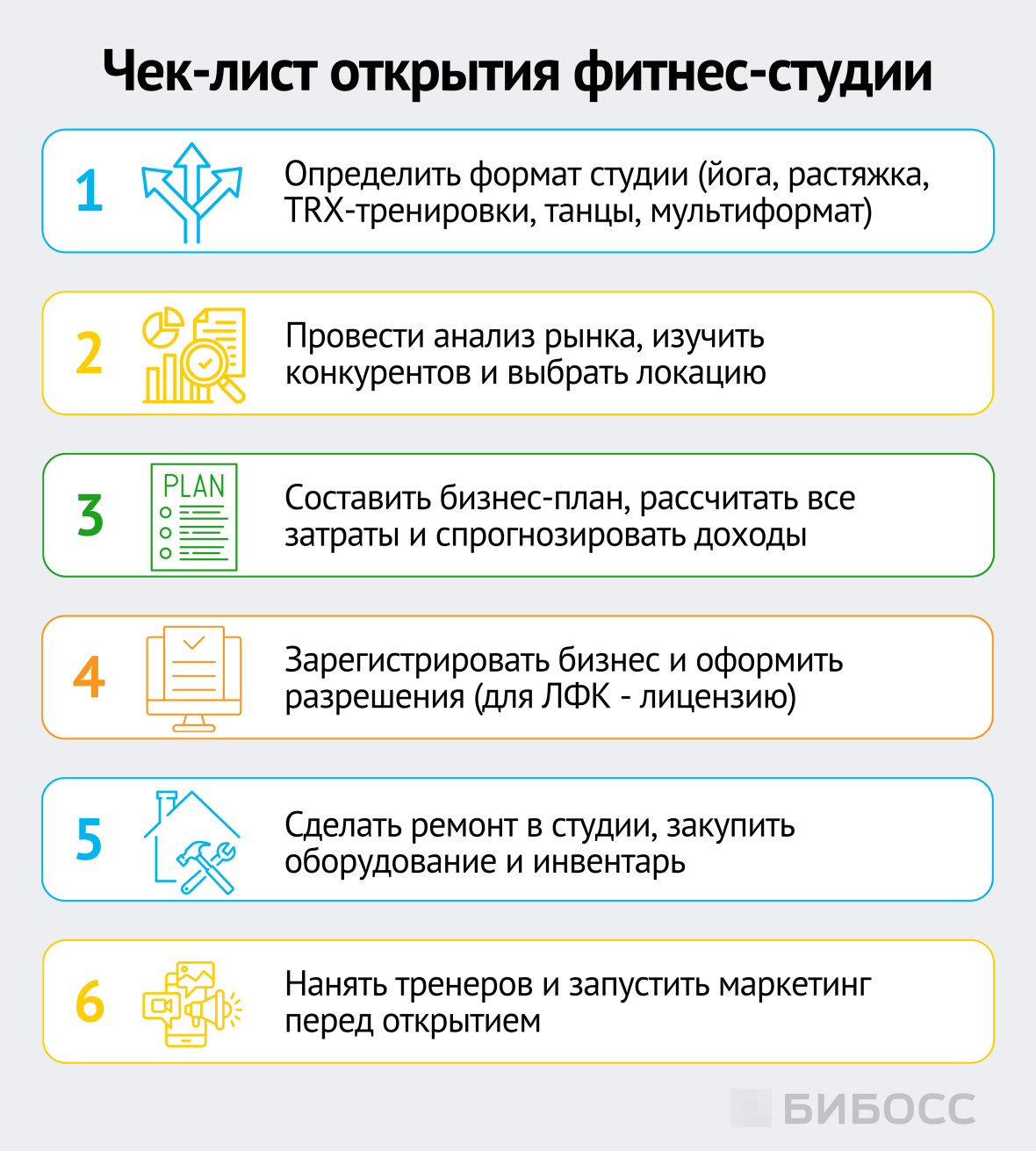 чек-лист открытия фитнес-студии