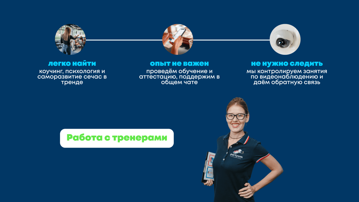 франшиза Partyum