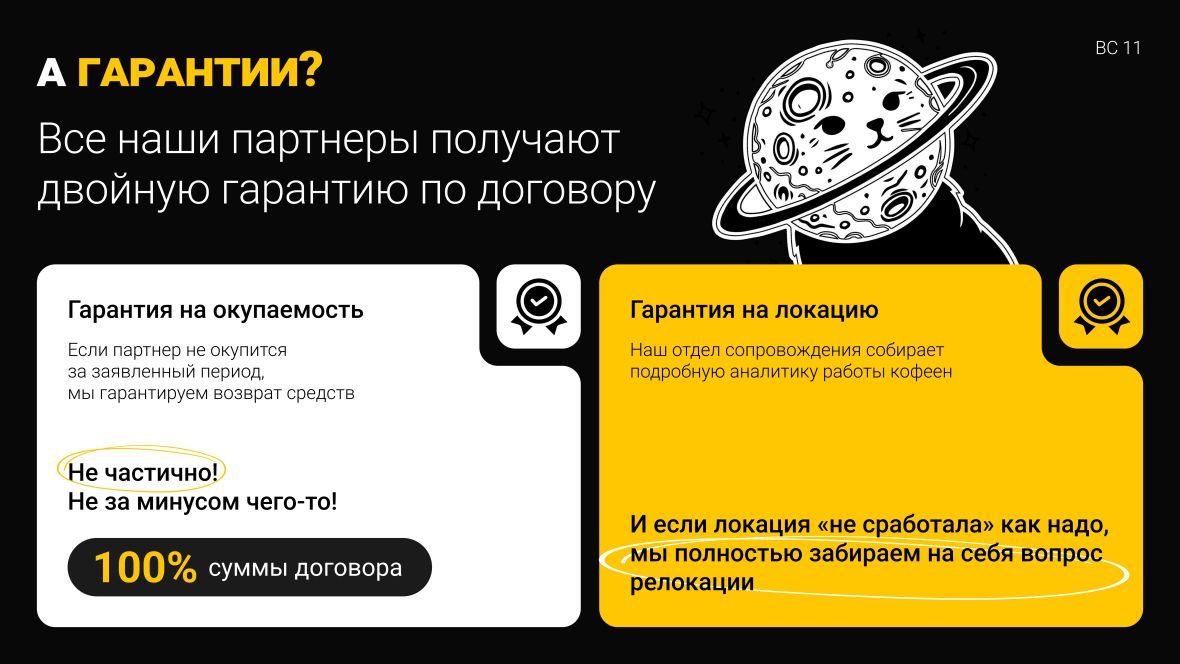 франшиза BLACK CAT