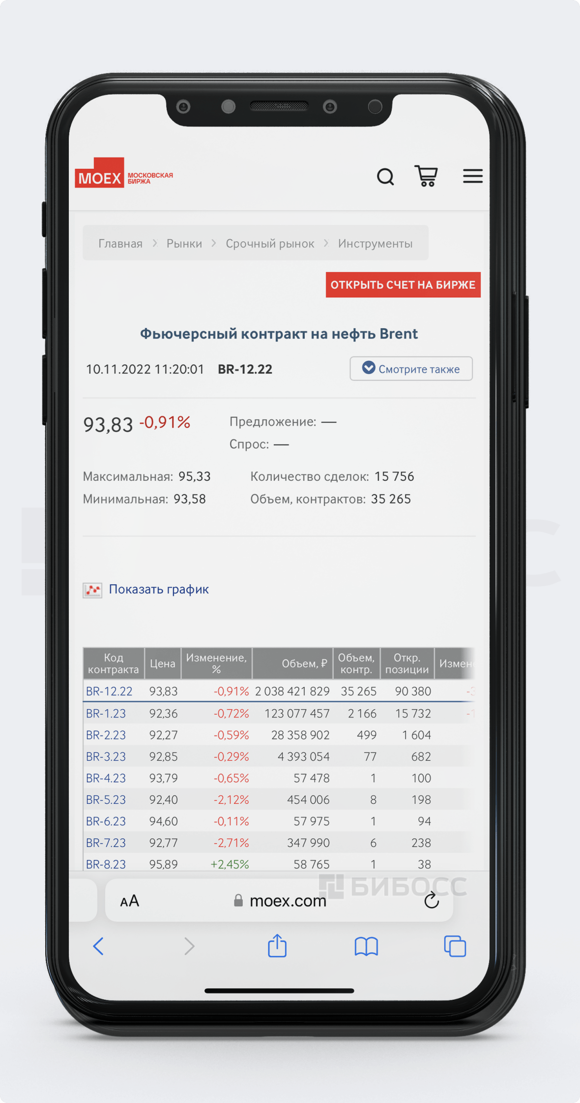 Инструкция по покупке фьючерса на сайте МОЕХ