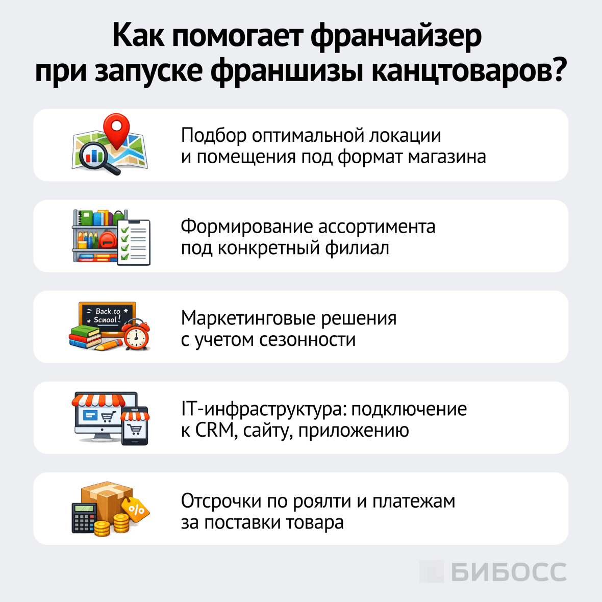 как помогает франчайзер при открытии франшизы канцелярских товаров